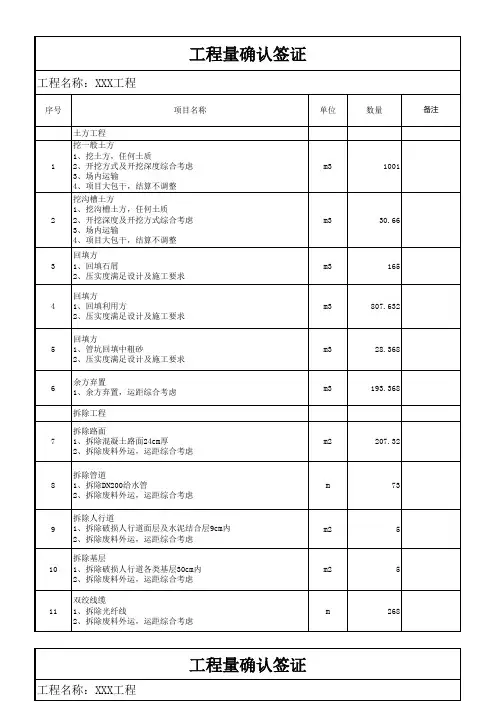 市政工程工程量确认签证