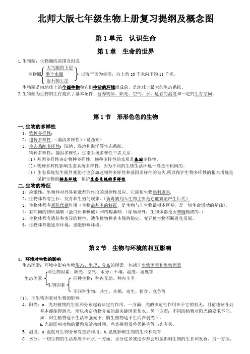 北师大版七年级生物上册复习提纲及概念图