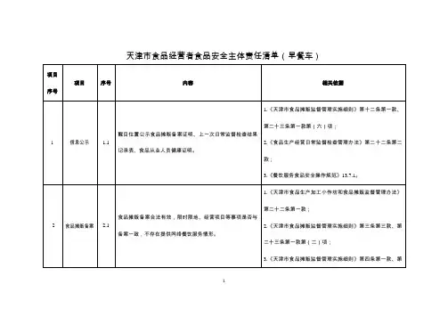 天津市食品经营者食品安全主体责任清单(早餐车)