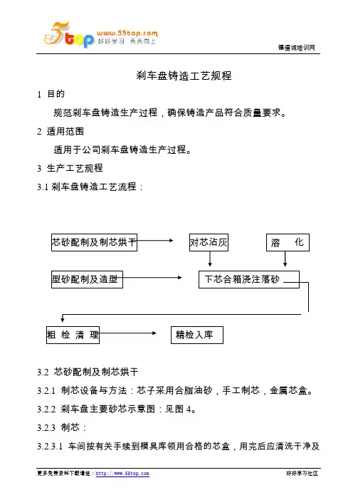 刹车盘铸造工艺规程