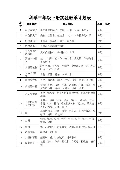 科学三年级下册实验教学计划表