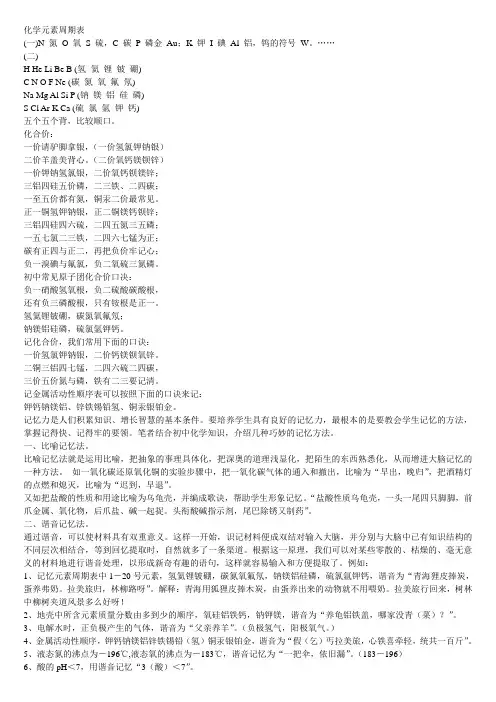 化学Microsoft Word 文档