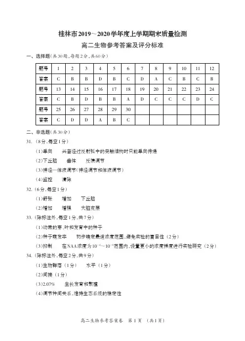 2019年秋季学期期考-高二生物答案_Print