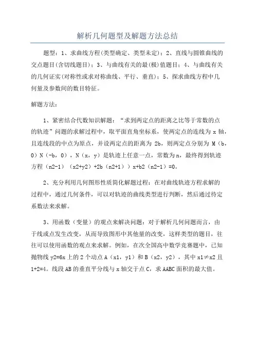 解析几何题型及解题方法总结