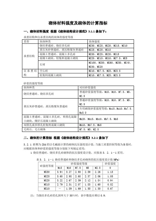 砌体材料强度及砌体的计算指标