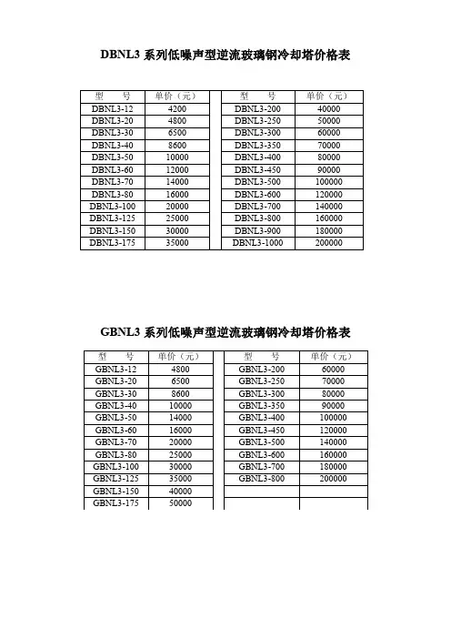 玻璃钢价格表
