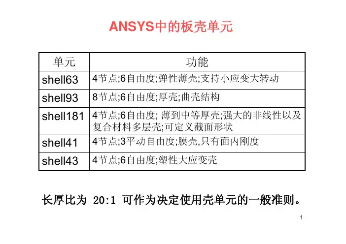 ANSYS有限元分析——ANSYS板壳问题实例