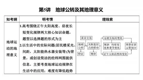 2019版高考地理一轮复习第一单元宇宙中的地球第5讲地
