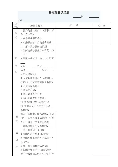 养蚕观察记录表