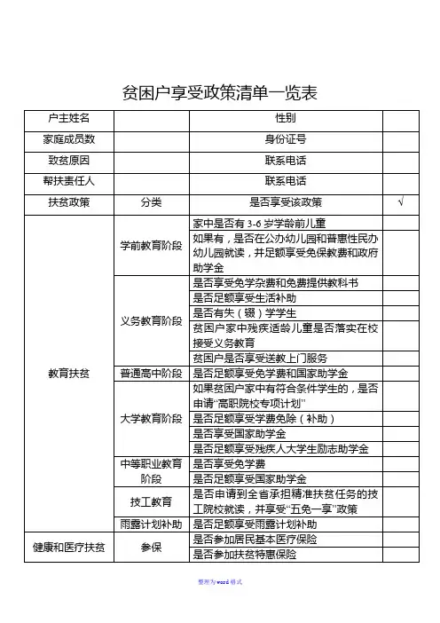 贫困户享受政策清单一览表Word版