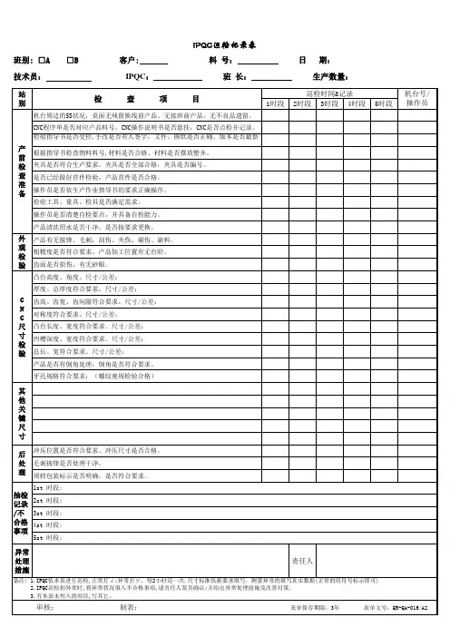 CNC IPQC巡检记录表