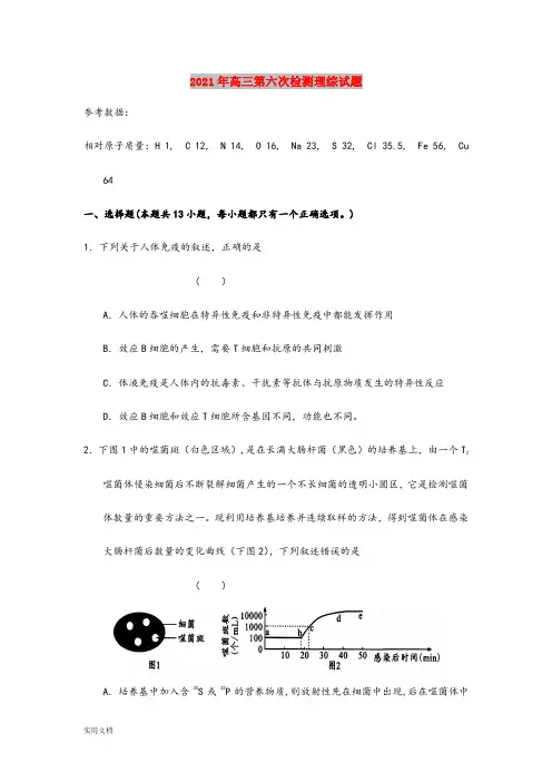 2021-2022年高三第六次检测理综试题