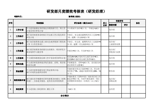 月度绩效考核表研发部