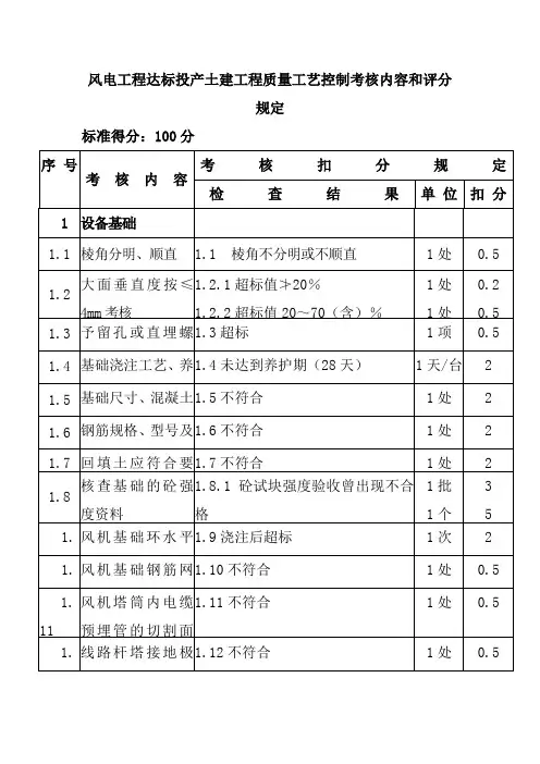 风电工程达标投产土建工程质量工艺控制考核内容和评分规定