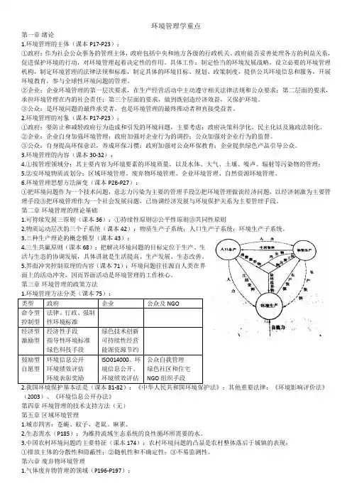 环境管理学重点