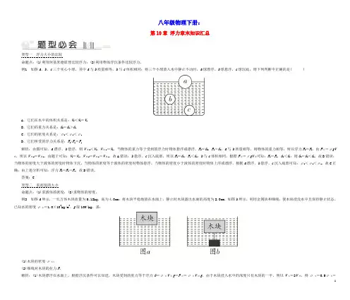 2020八年级物理下册第10章浮力章末知识汇总(新版)新人教版