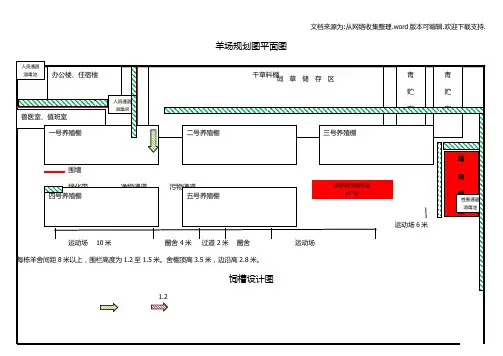 羊圈舍设计图