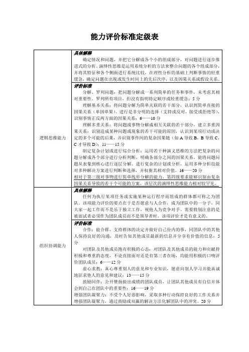 能力评价标准定级表
