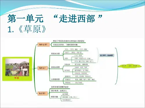人教版五年级下册思维导图+单元主题