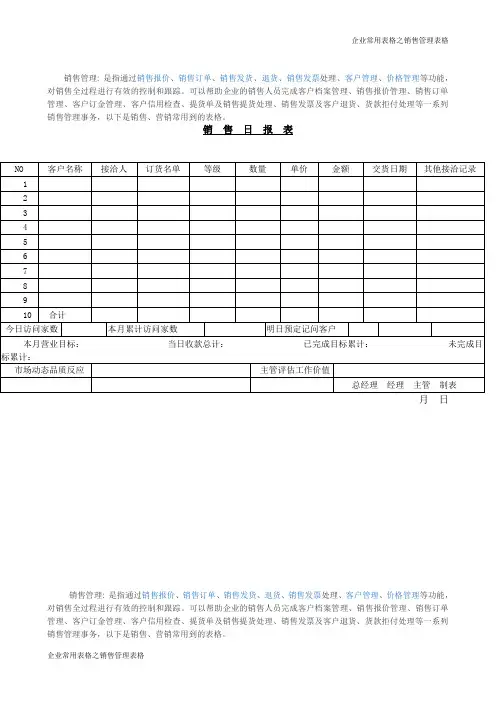 销售日报表
