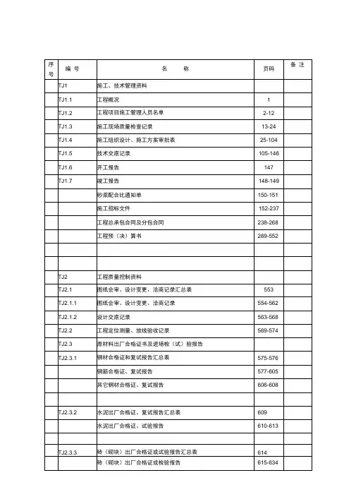 TJ系列江苏省资料表格