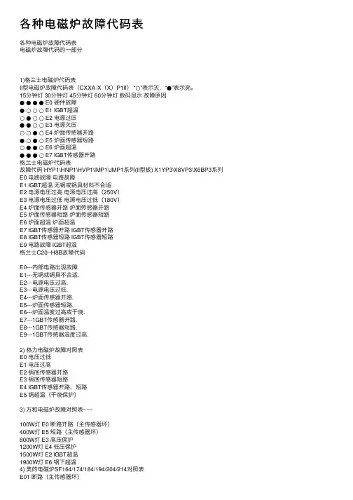 各种电磁炉故障代码表