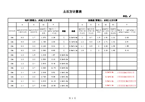 土石方计算表(审计计算)