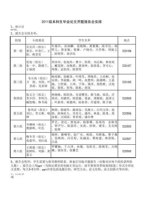 2011级本科论文开题报告会 -xs 副本