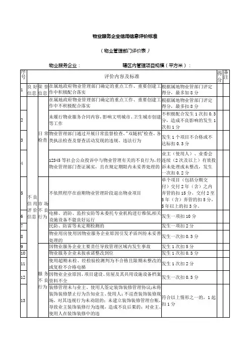 物业服务企业信用信息评价标准(物业管理部门评价表)