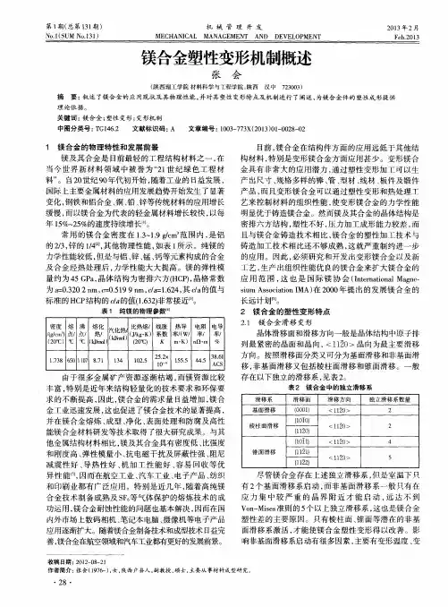 镁合金塑性变形机制概述