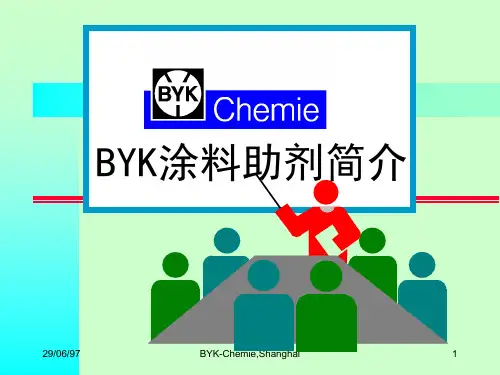 BYK涂料助剂简介