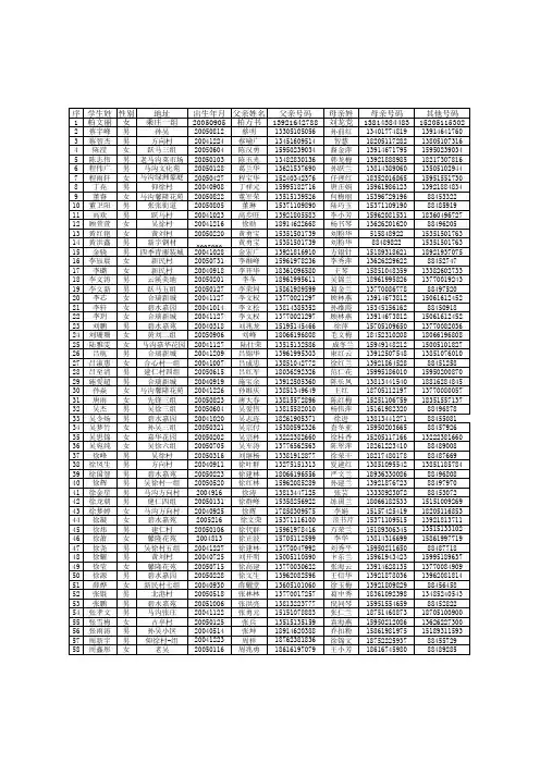 六3班通讯录