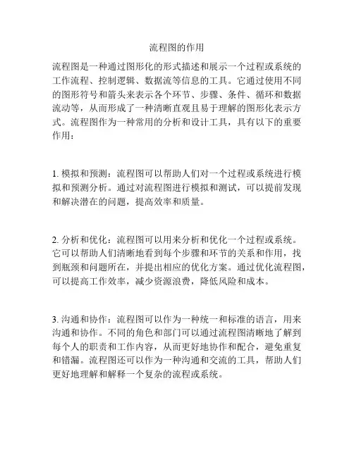 流程图的作用