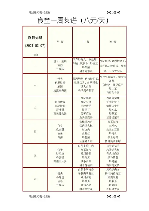 2021年员工食堂菜谱