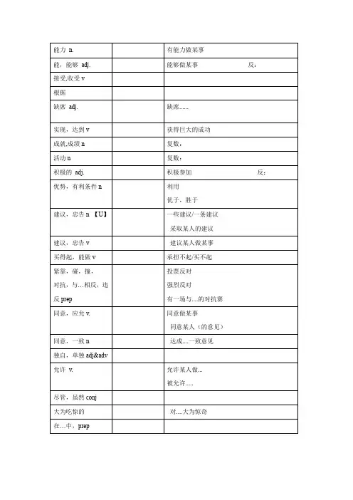 2024年牛津译林中考重点词汇默写
