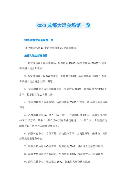 2023成都大运会场馆一览