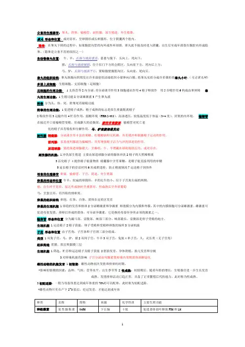 动物繁殖技术复习