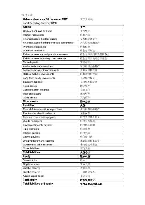 财务报表中英文对照
