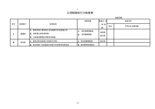 公司制度执行力检查表