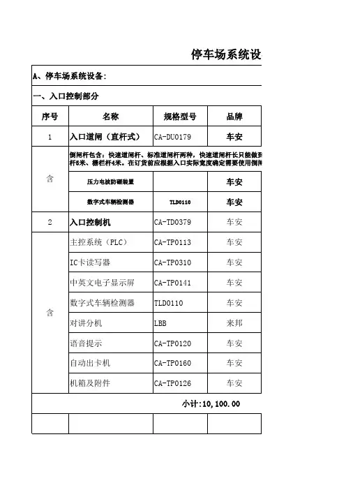 道闸报价