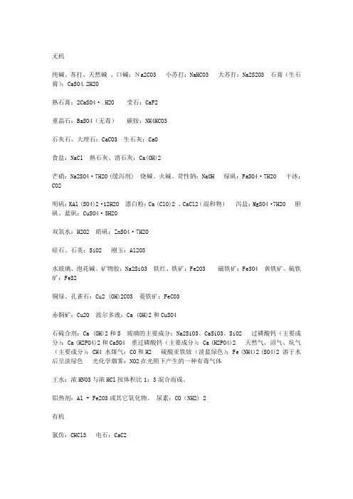 高中化学俗名