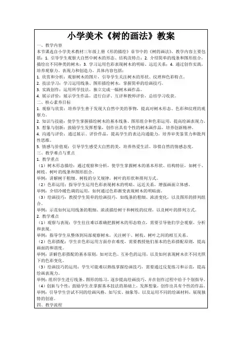 小学美术《树的画法》教案
