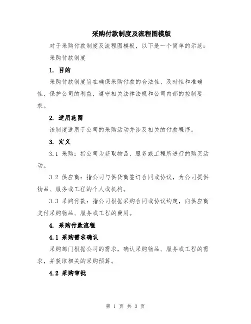 采购付款制度及流程图模版