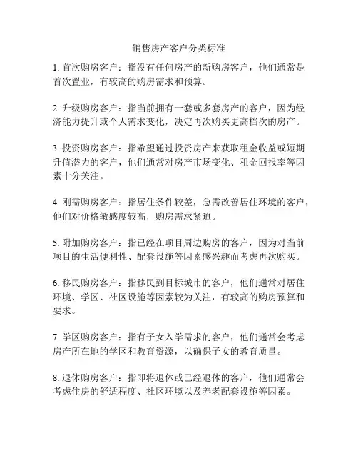销售房产客户分类标准