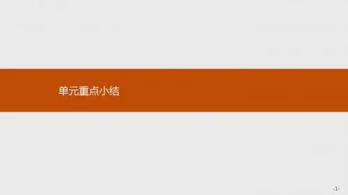 人教版高中英语选修10 Unit 1《Nothing venturednothing gained》ppt单元小结课件