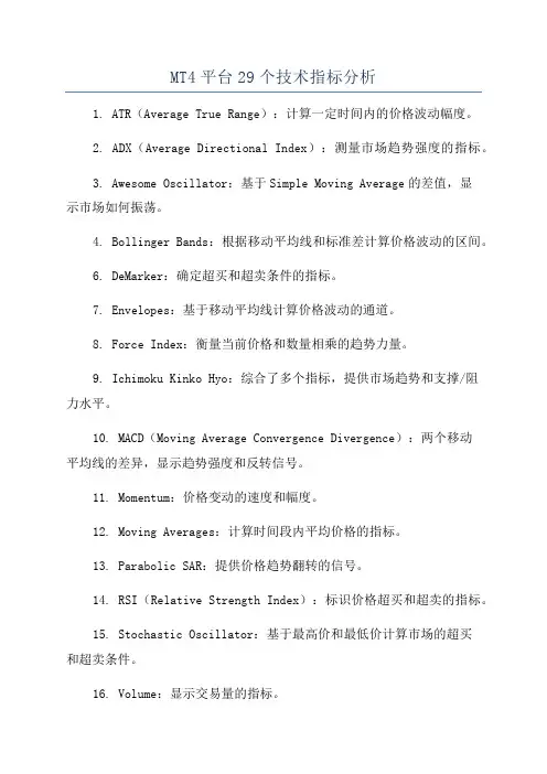 MT4平台29个技术指标分析