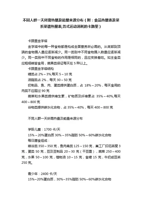 不同人群一天所需热量及能量来源分布（附：食品热量表及菜系菜谱热量表,各式运动消耗的卡路里）