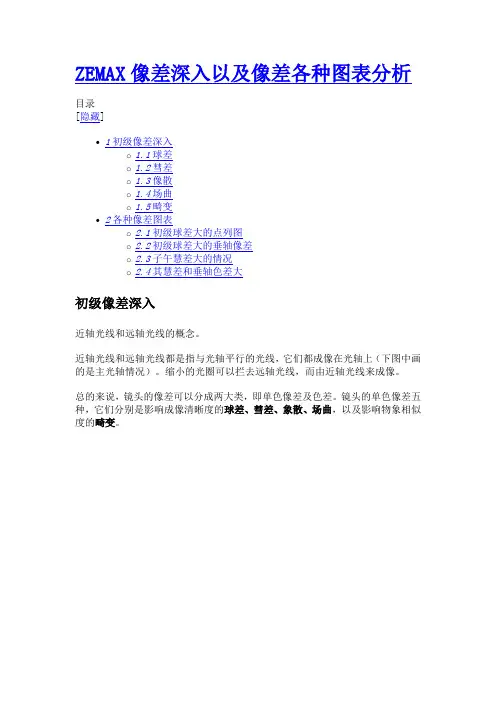ZEMAX像差深入以及像差各种图表分析