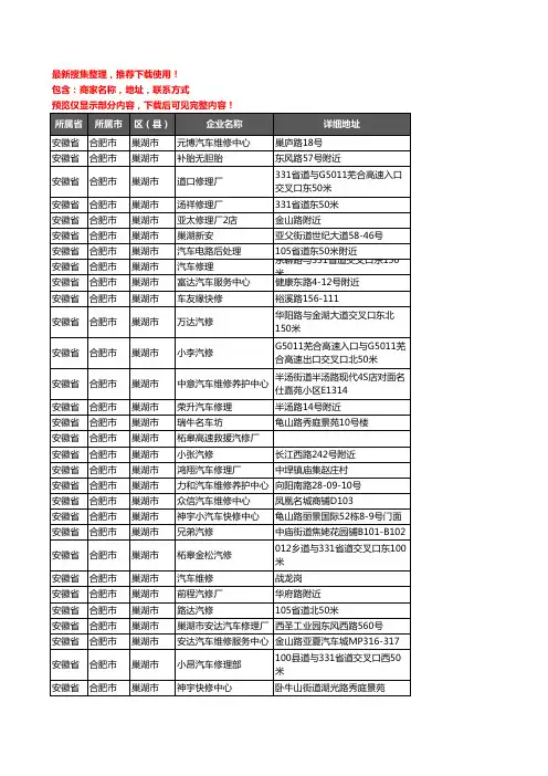 新版安徽省合肥市巢湖市汽车维修企业公司商家户名录单联系方式地址大全206家