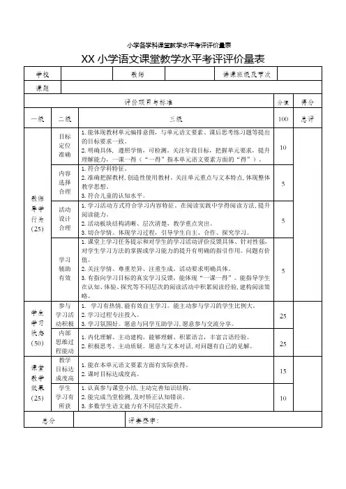 小学各学科课堂教学水平考评评价量表